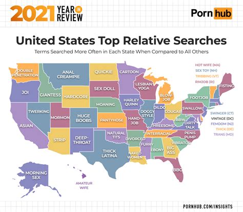 pornhub usa|United States Porn Videos .